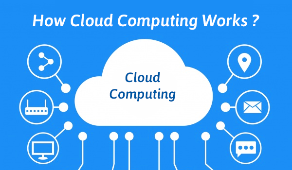 what is Cloud Computing how does it work