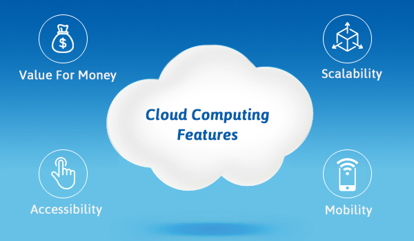What is the Cloud Computing