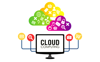 Cloud Computing Platforms List